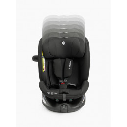 Автокресло Happy Baby KIDSTER (0-36 кг), Black